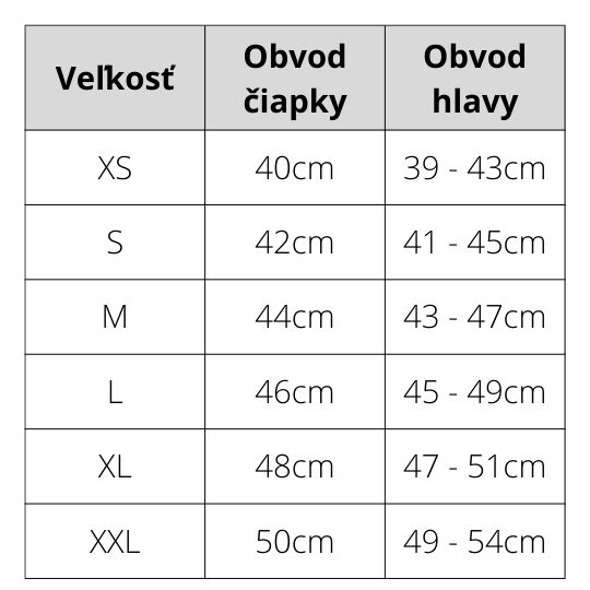 Tabuľka detské čiapky_2